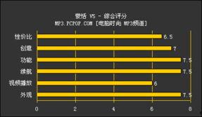国产第4页,第四页描绘的科技与梦想画卷